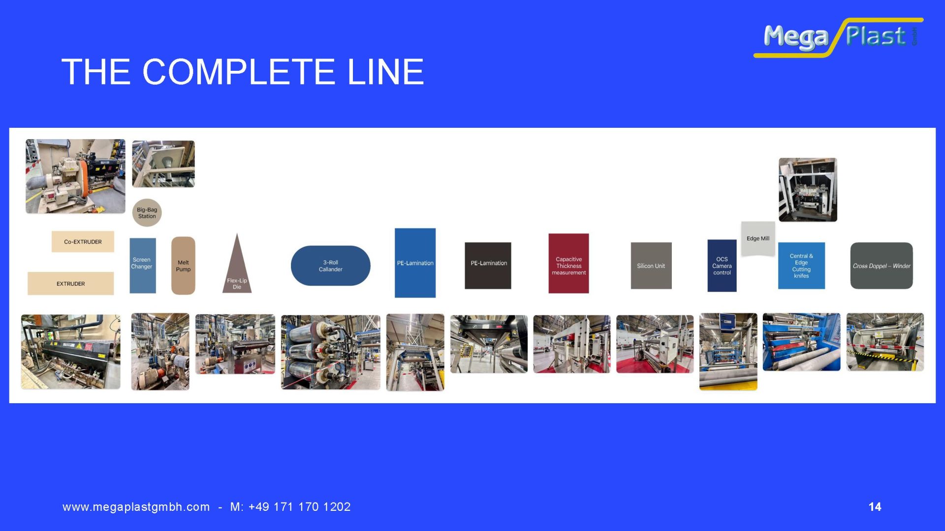 Complete line