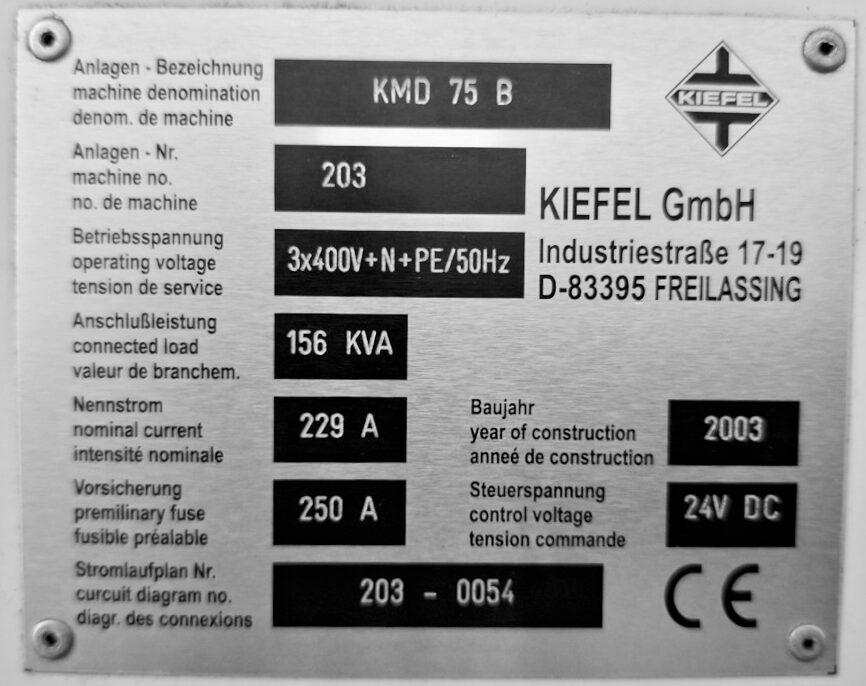 Machine Detail View