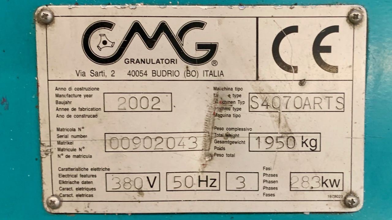 Machine Detail View