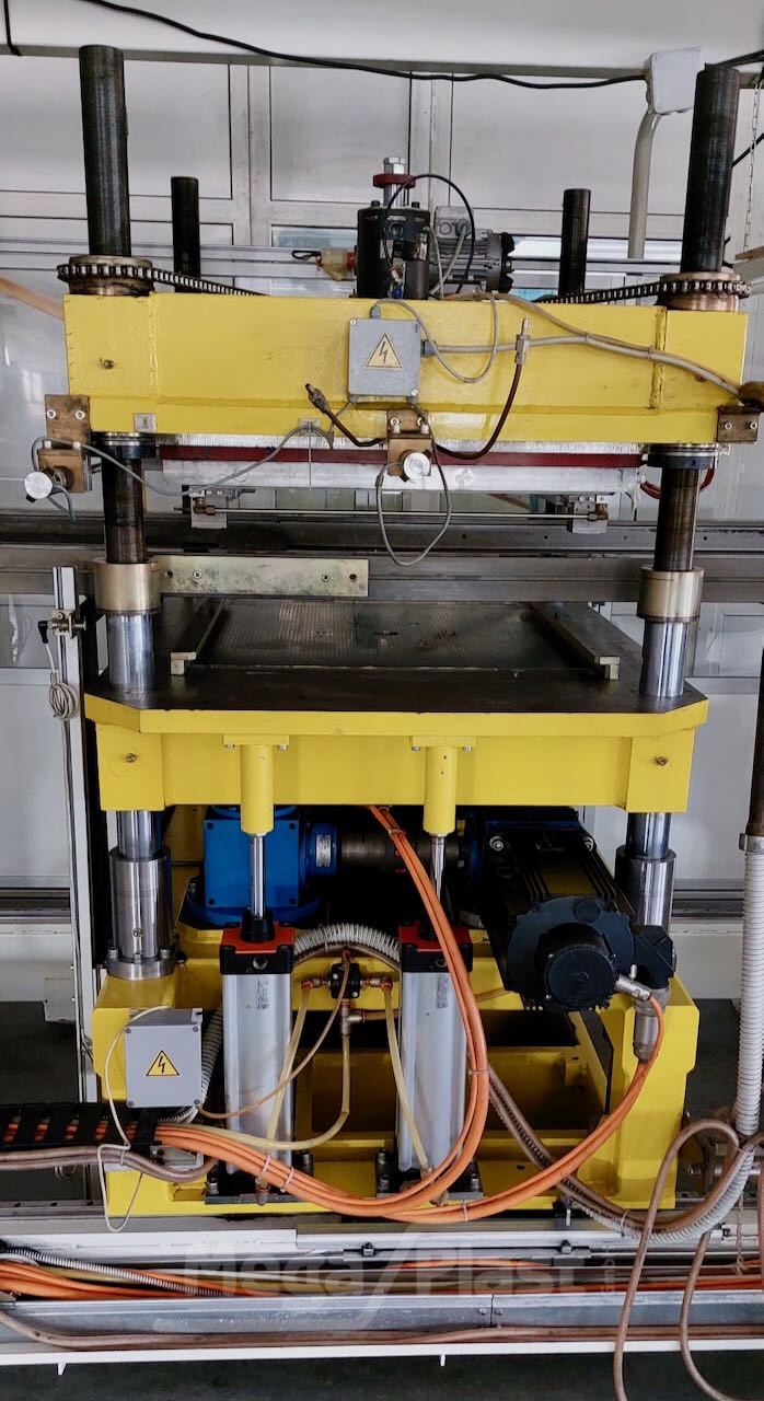 Machine Detail View