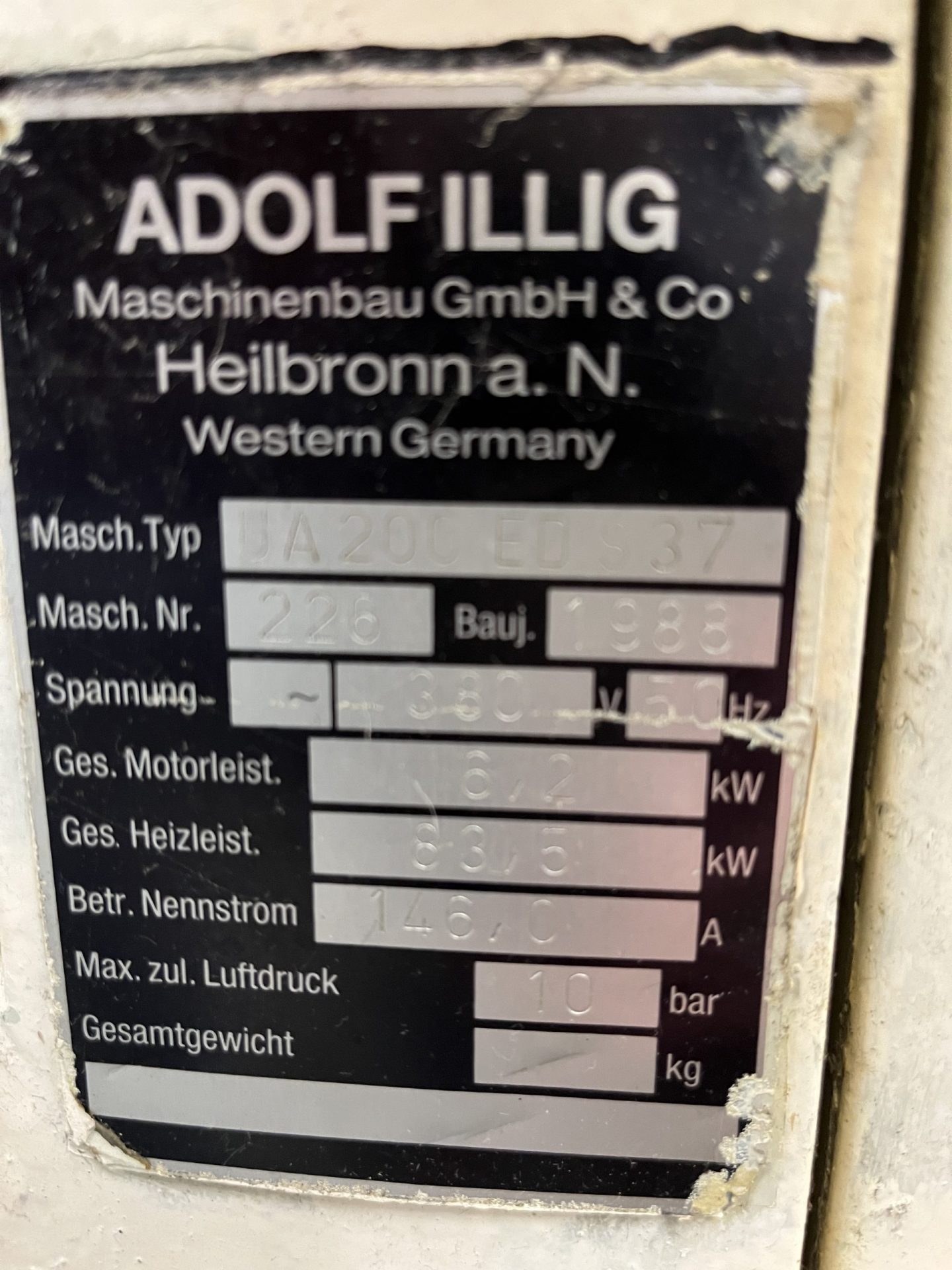 Machine Detail View