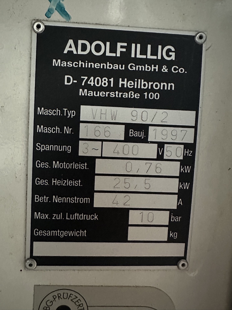Machine Detail View