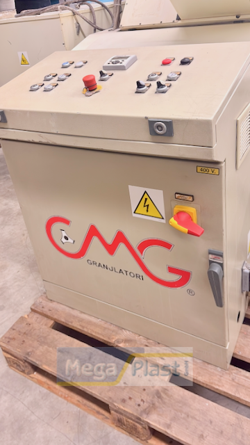 Machine Detail View