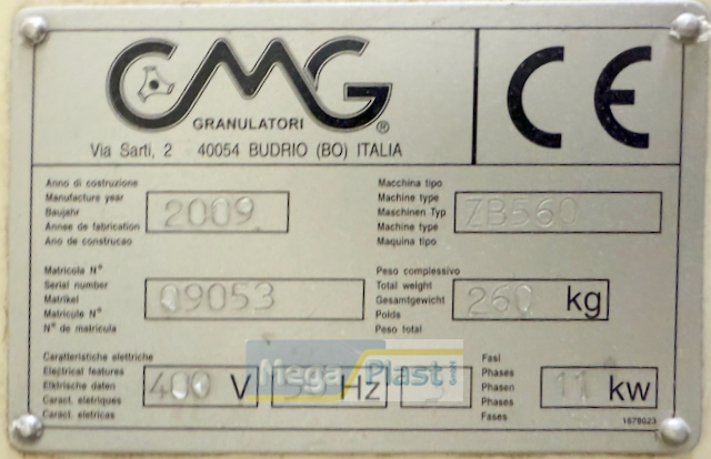 Machine Detail View