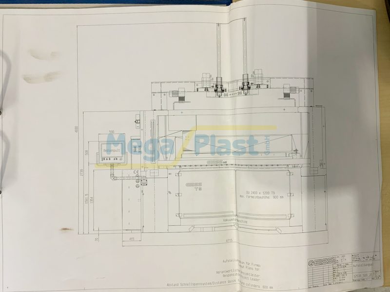Machine Detail View