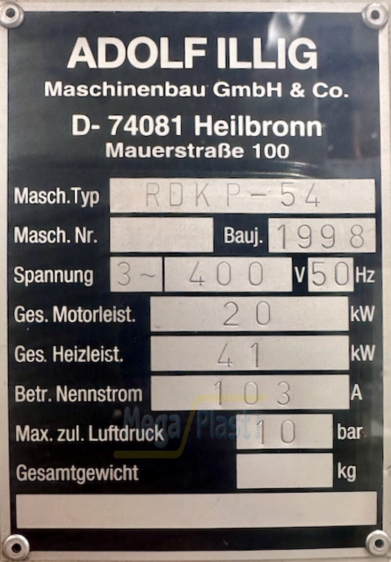 Machine Detail View