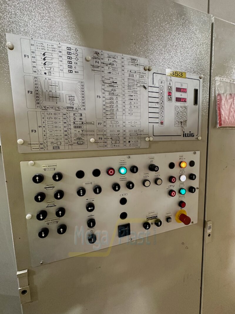 Machine Detail View