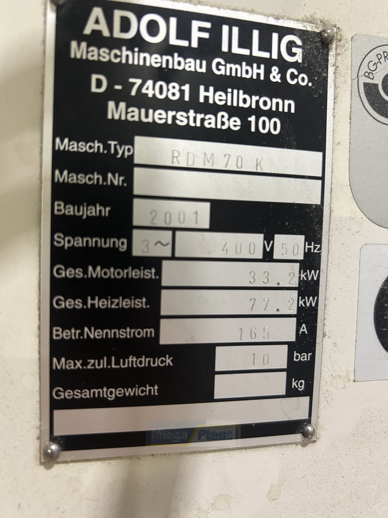 Machine Detail View