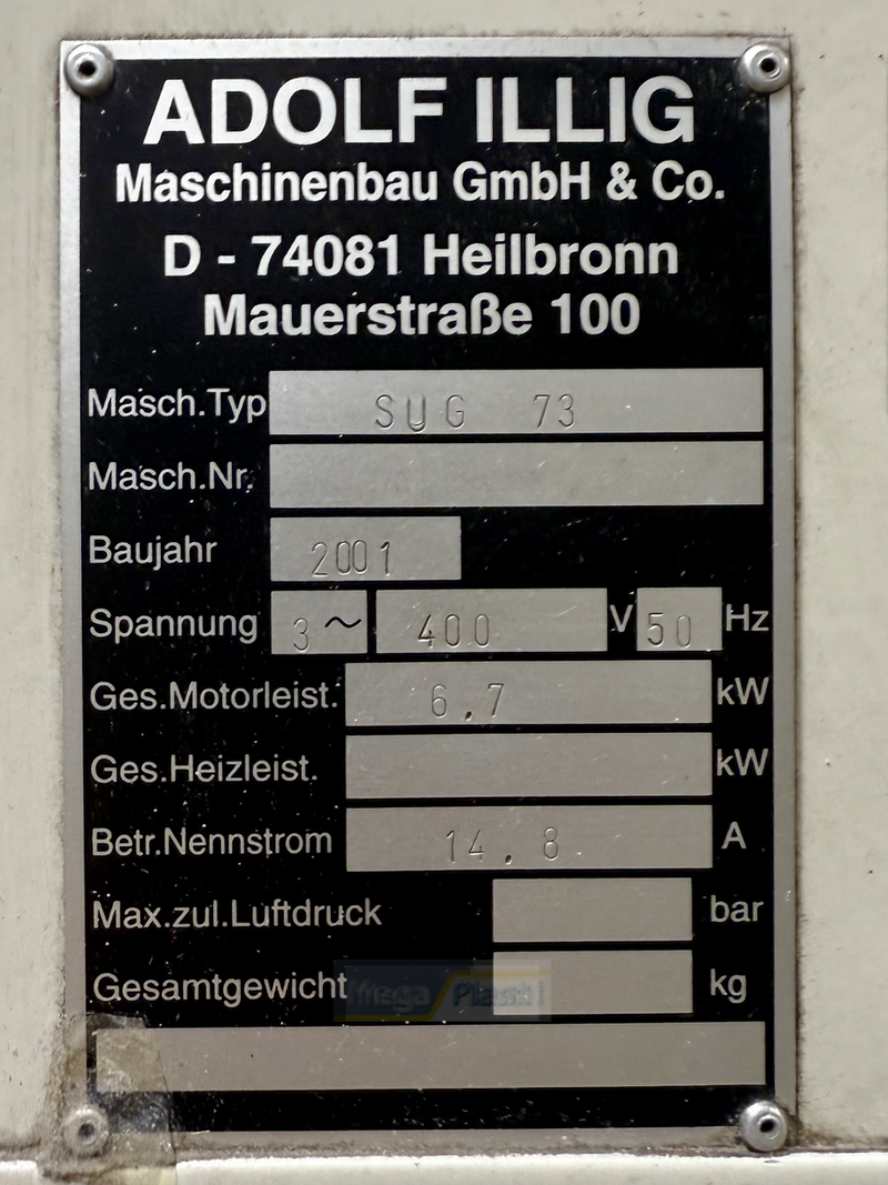 Machine Detail View