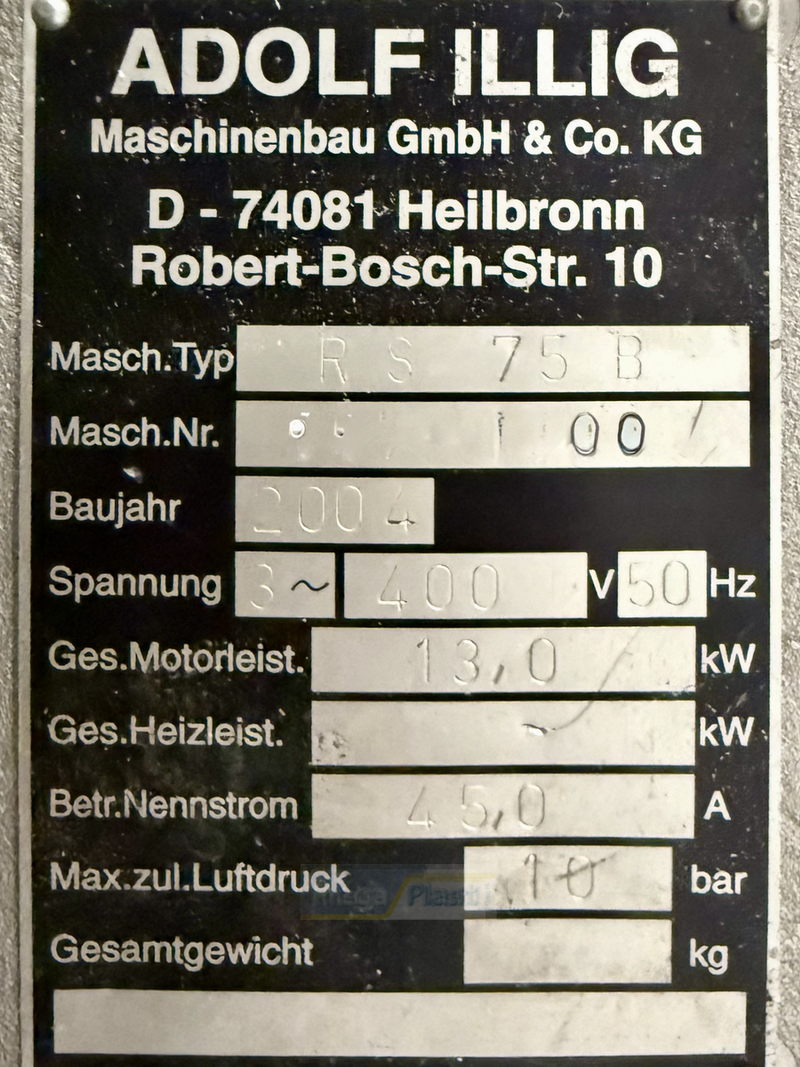 Machine Detail View