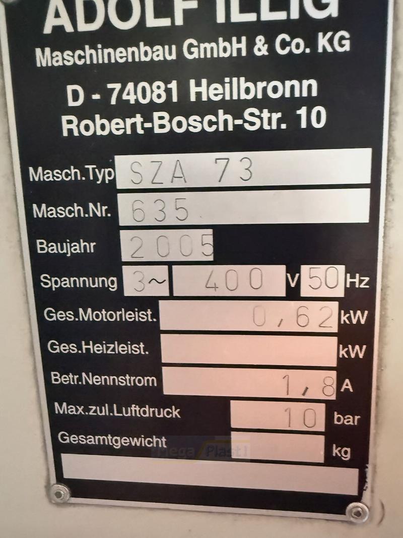 Machine Detail View