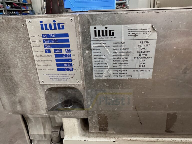 Machine Detail View