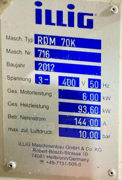 Machine Detail View