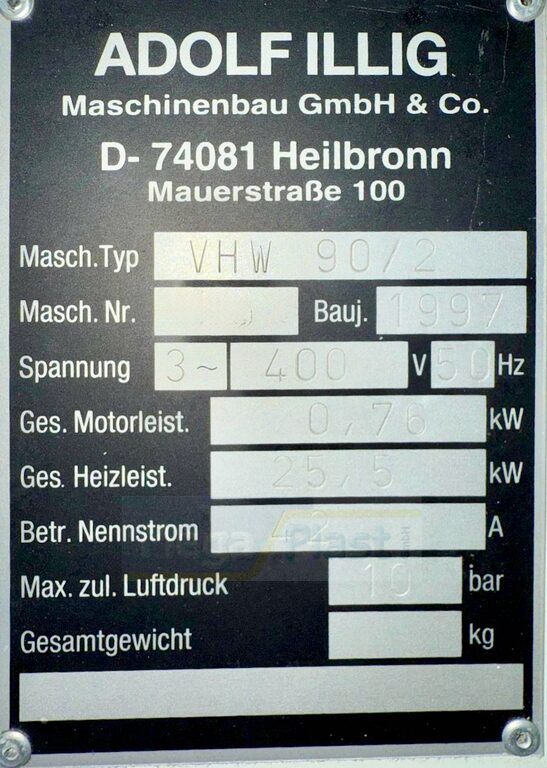 Machine Detail View