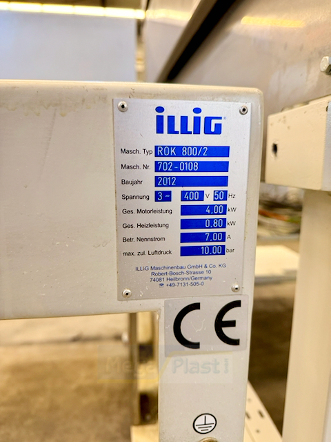 Machine Detail View