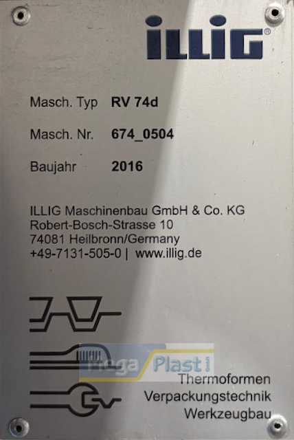 Machine Detail View