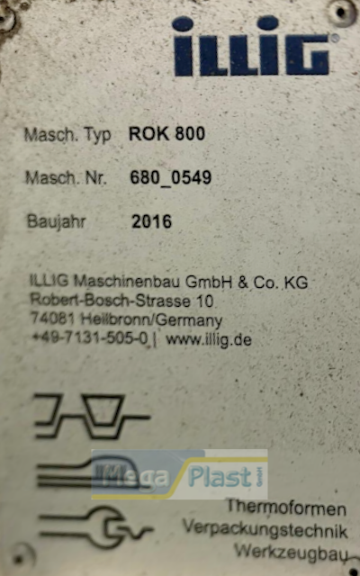 Machine Detail View