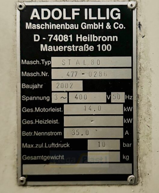 Machine Detail View