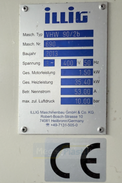 Machine Detail View