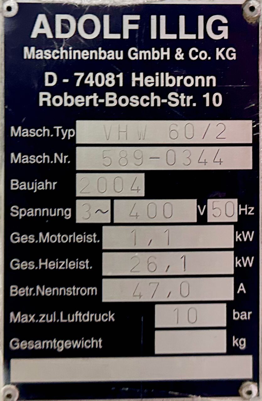 Machine Detail View