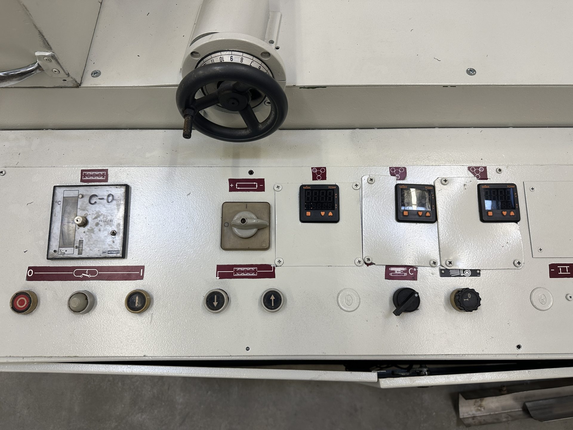 Machine Detail View