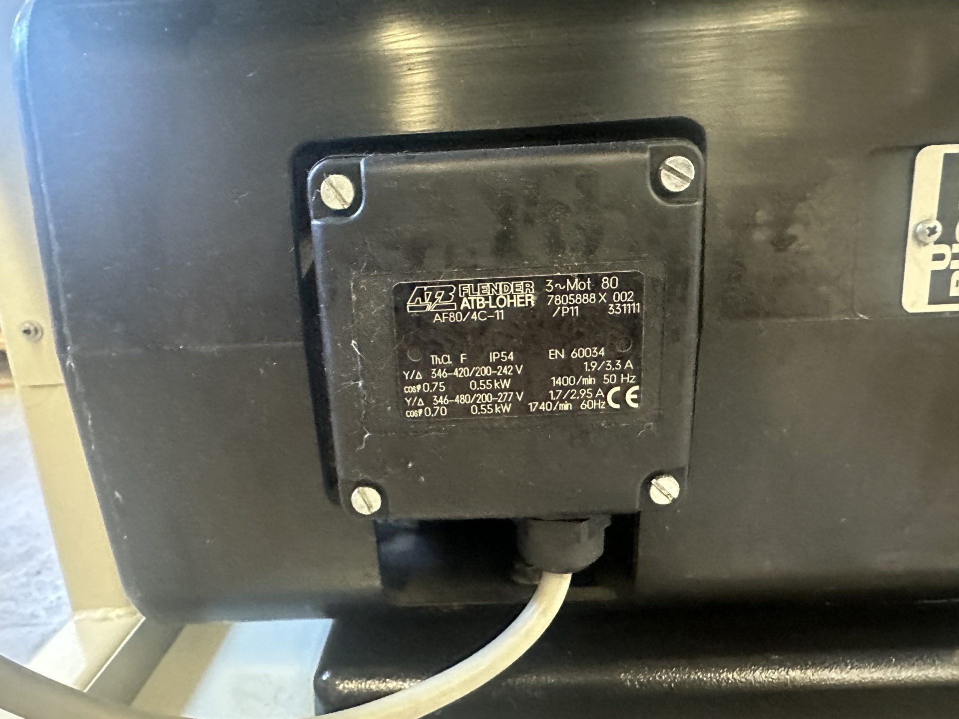Machine Detail View