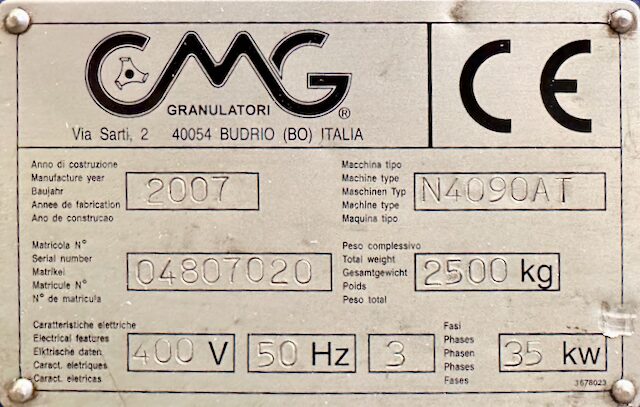 Machine Detail View