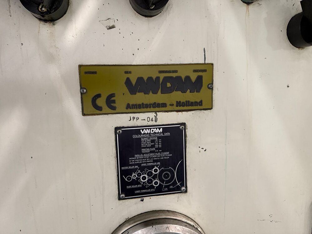 Machine Detail View
