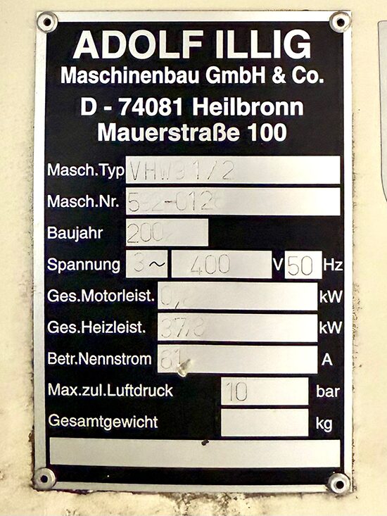Machine Detail View