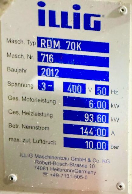 Machine Detail View