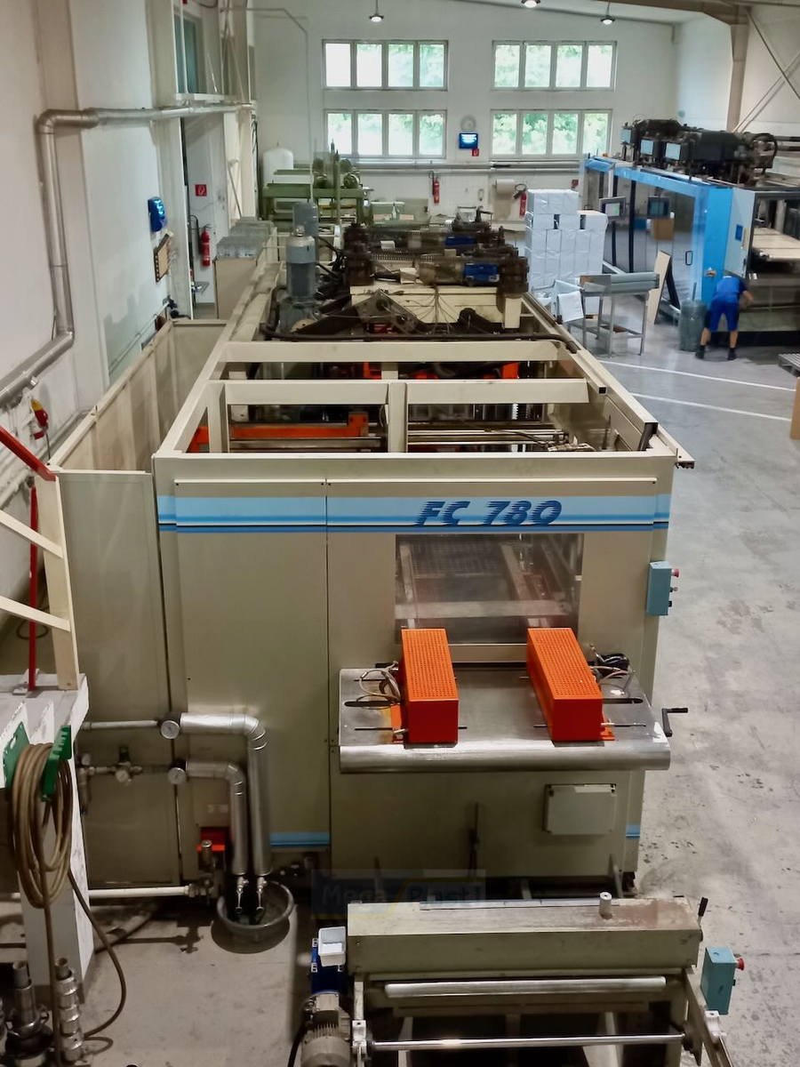 Machine Detail View
