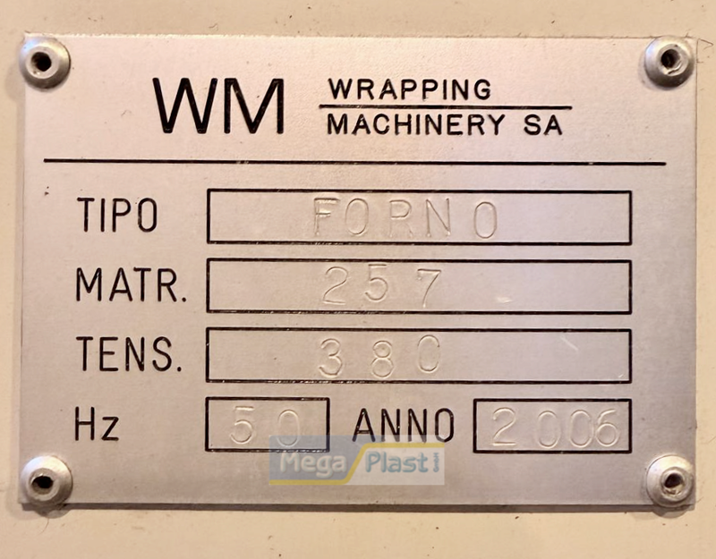 Machine Detail View