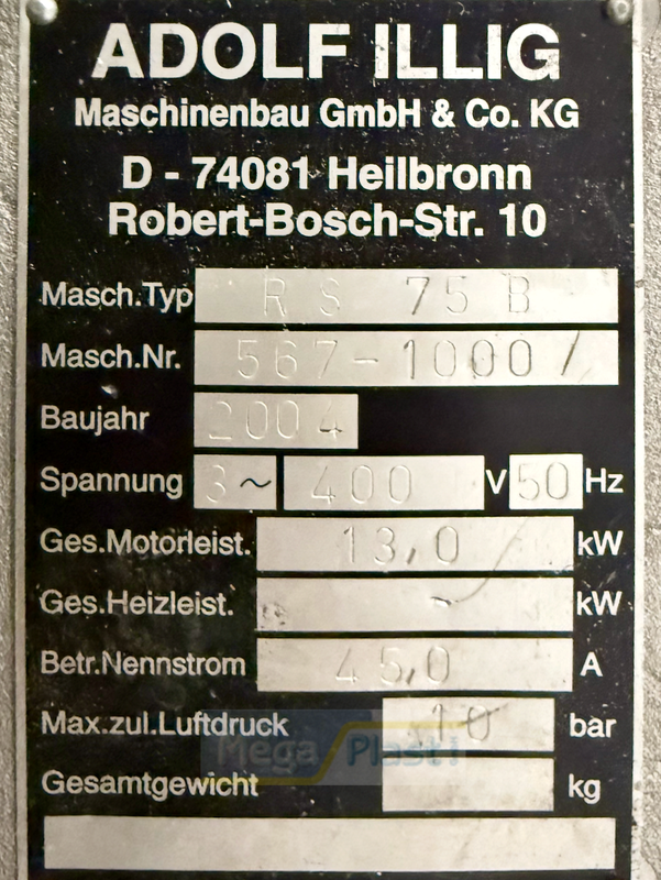 Machine Detail View