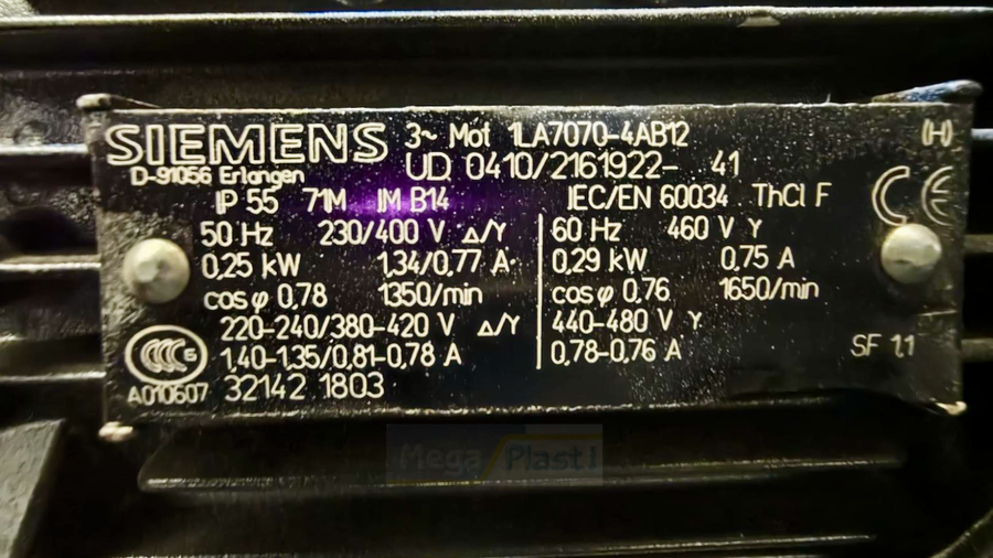 Machine Detail View